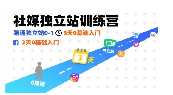 跨境老璐·社媒独立站训练营，跑通独立站0-1，3天0基础入门