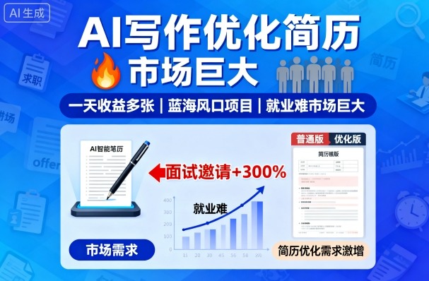 AI写作优化简历，一天收益多张，蓝海风口项目，就业难市场巨大